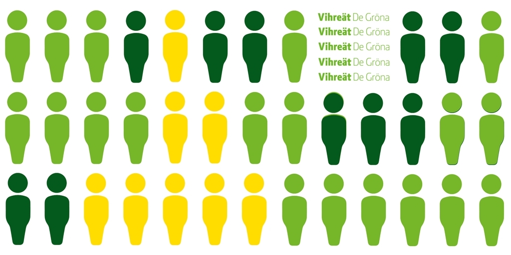 Liikennemerkkihahmoilta näyttäviä hahmoja vihreän ja keltaisen eri sävyissä. Kuvan yläkulmassa lukee Vihreät, De Gröna